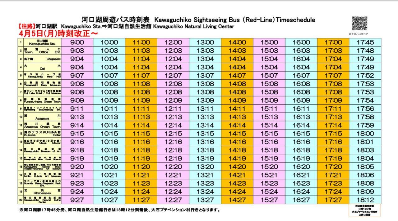 Moonlightvilla 河口湖大橋 Fujikawaguchiko Zewnętrze zdjęcie